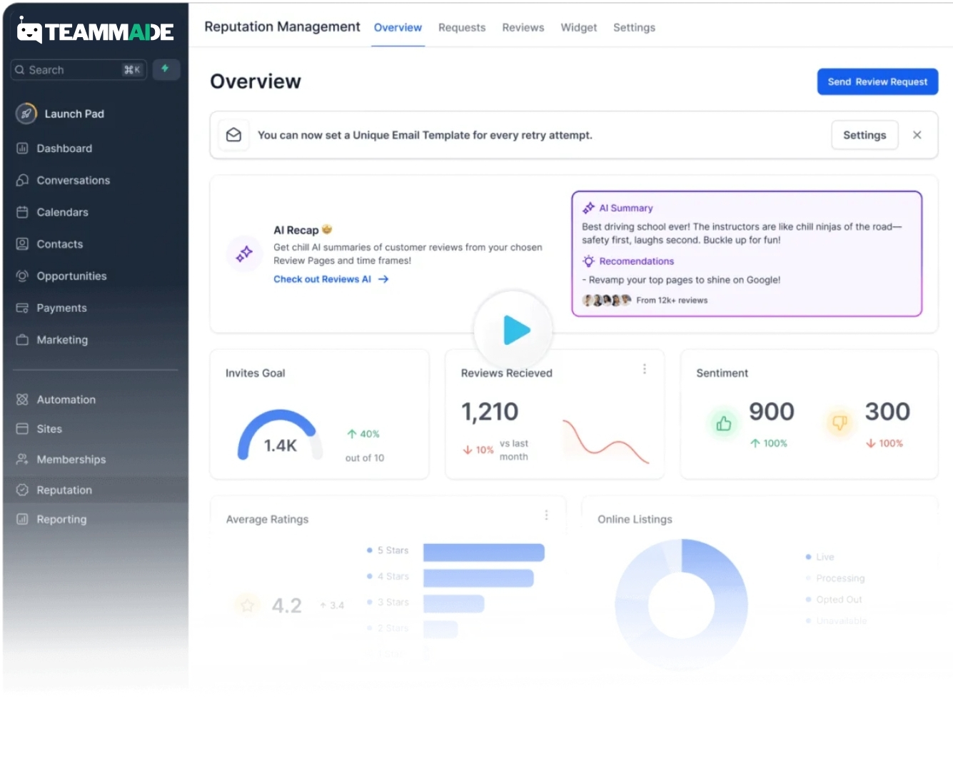 The Teammade dashboard: reviews, conversations and leads in one place